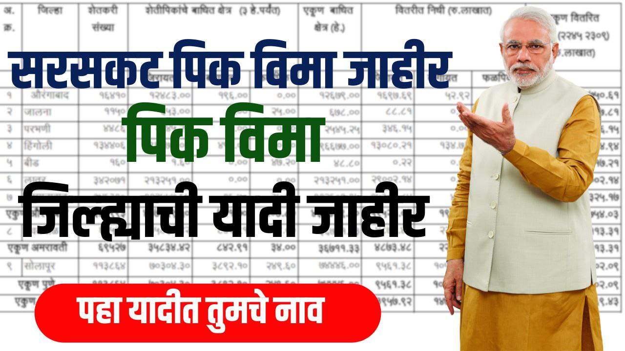 या शेतकऱ्यांच्या बँक खात्यात जमा होणार 39600 रुपये यादी पहा Peek Pahani List 2025