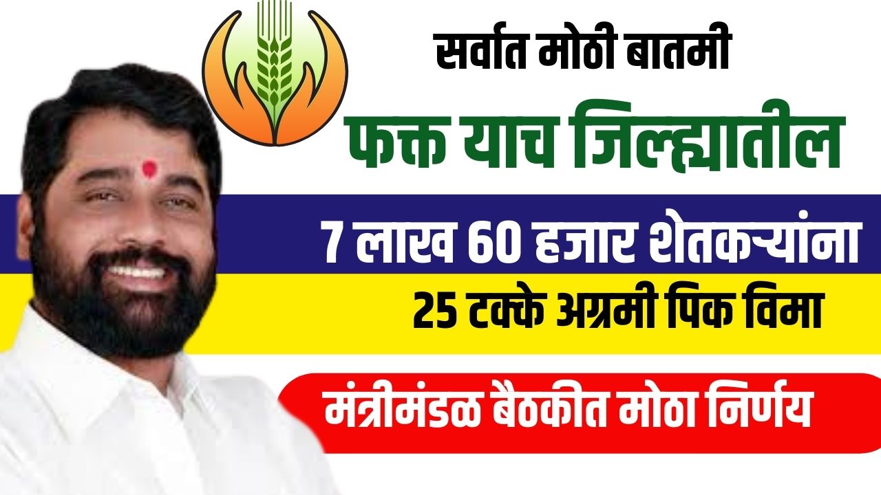 या जिल्ह्याचा पिक विमा उद्यापासून खात्यात जमा Crop Insurance Credit